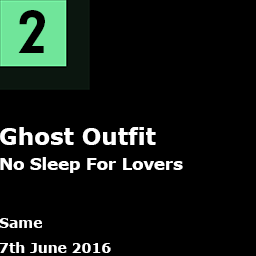 2. Ghost Outfit